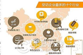 三崗難求 軟件工程師、銷售與技工招聘困境下的企業(yè)加薪策略調(diào)整