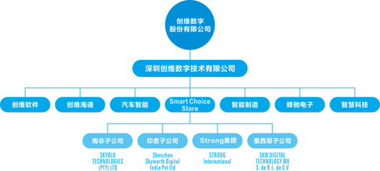 創(chuàng)維數(shù)字引領(lǐng)創(chuàng)新 國內(nèi)首款Pancake超短焦VR一體機問世，構(gòu)建C端+B端雙輪驅(qū)動的多元生態(tài)