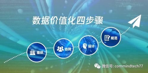 軟件研發(fā)費(fèi)用資本化與費(fèi)用化 財(cái)務(wù)處理及報(bào)表勾稽關(guān)系解析