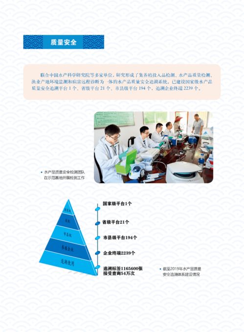 三十載耕耘譜華章——水產技術推廣第五期 疫病防控與質量安全的技術之光
