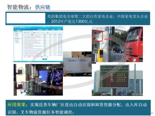 智能制造技術(shù)與數(shù)字化工廠應(yīng)用 驅(qū)動(dòng)未來(lái)制造業(yè)的技術(shù)推廣路徑